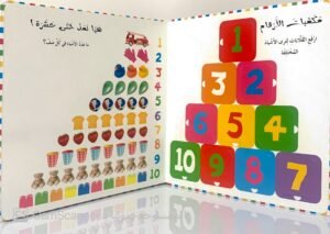 أول 100 رقم