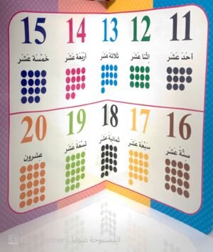تعلََّّم الأرقام