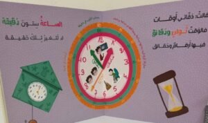 دقات السّاعة