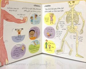 انظر داخل جسمك