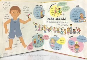 انظر داخل جسمك