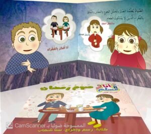 سلسلة انا مسلم المرحلة الأولى