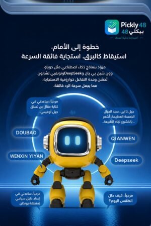 روبوت AI الذكي للأطفال | رفيق التعلّم والمرح.